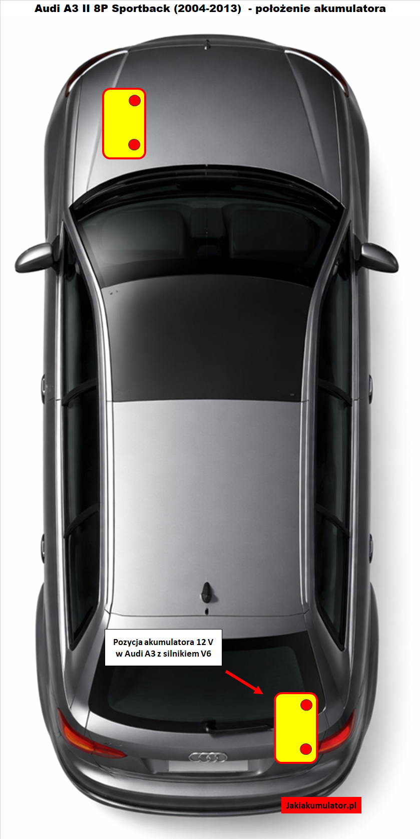Akumulator w Audi A3 II (8P) Sportback